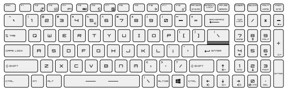 MSIPC GL75_9SE_206FR - Comment utiliser le clavier - 1