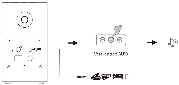 EDIFIER HIFIRS3BT - Remarque: - 1