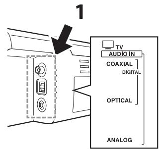 ONKYO BARSO LS-B50 - Connexions - 3