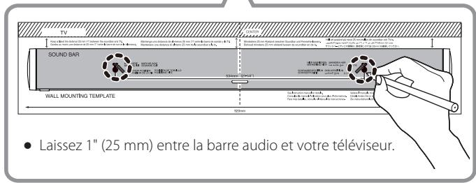 ONKYO BARSO LS-B50 - Fixez le gabarit de fixation murale qui est fourni en position de montage. - 2