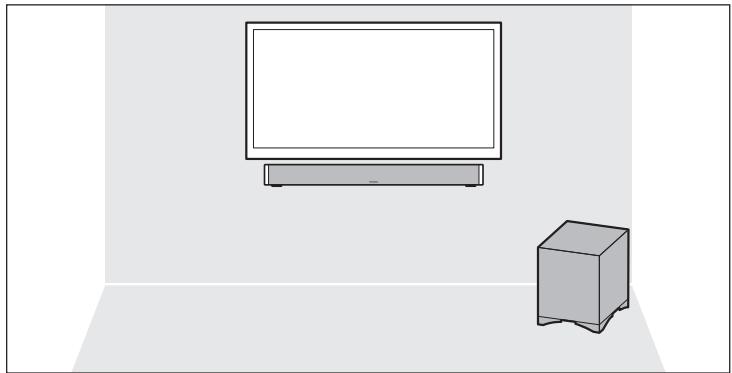 ONKYO BARSO LS-B50 - Montage au mur - 1