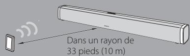 ONKYO BARSO LS-B50 - Lecture via une connexion bluetooth - 1