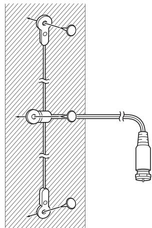 ONK 1X8150 - Conexiones de antenna DAB/FM - 2