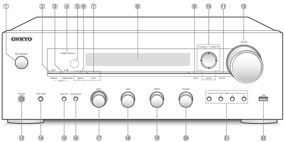 ONK 1X8150 - Onkyo remote (appli pour smartphone) - 2