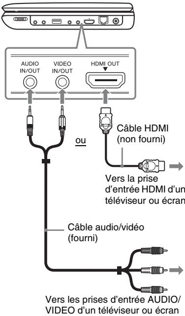 AUDIO IN/OUT VIDEO IN/OUT HDMI OUT ou Câble HDMI (non fourni) Vers la prise d'entrée HDMI d'un téléviseur ou écran Câble audio/vidéo (fourni) Vers les prises d'entrée AUDIO/ VIDEO d'un téléviseur ou écran