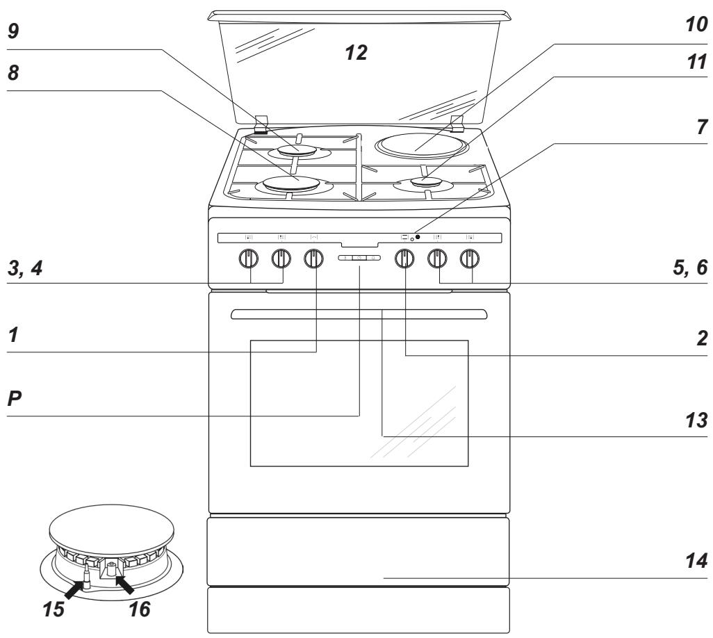 DARTY TMMP62.3W - Service - réparations - 4