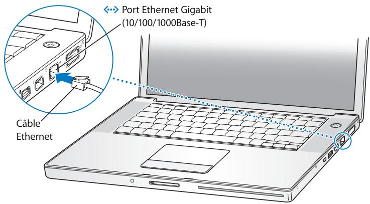 APPLE MBP RET CTO/1T0-SSD - Pour se connecter à un modem DSL ou câble ou à un réseau ethernet : - 1