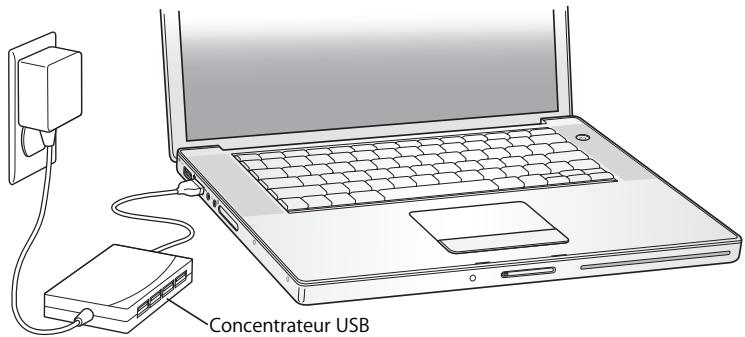 APPLE MBP RET CTO/1T0-SSD - Utilisation simultanée de plusieurs périphériques USB - 1