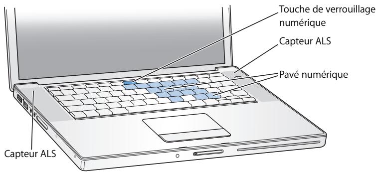 APPLE MBP RET CTO/1T0-SSD - Utilisation du clavier - 1