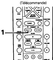 DENON CDR-M30 - Repérage du début des plages pendant la lecture - 3