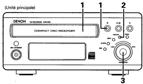 DENON CDR-M30 - Finalisation de DISQUE cd-r/rw - 1