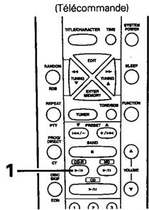 DENON CDR-M30 - Arrêt momentané de la lecture - 2