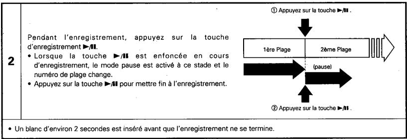 DENON CDR-M30 - Arrêt momentané de la lecture - 1