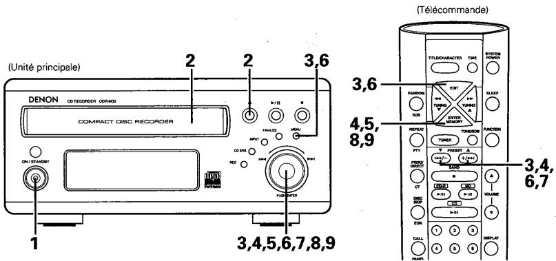 DENON CDR-M30 - Marquage des plages que vous ne souhaitez pas écouter - 1