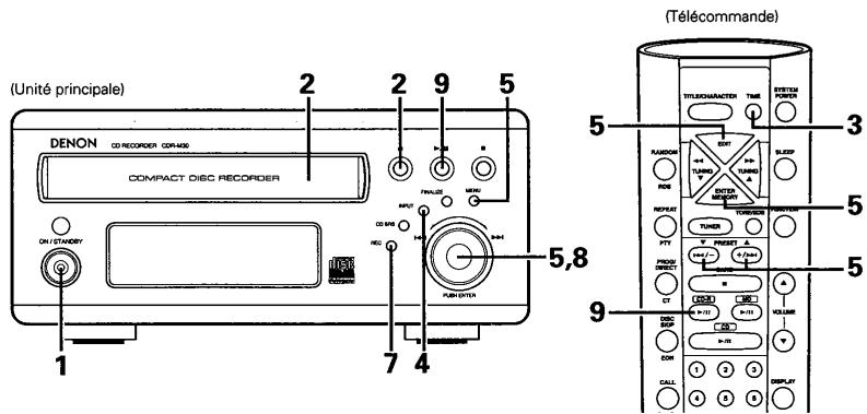 DENON CDR-M30 - Enregistrement - 1