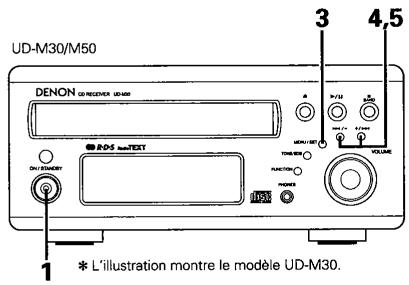 DENON CDR-M30 - Enregistrement synchronisé de CD (lorsque connecté à un ud-m30 ou ud-m50) - 2