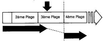 DENON CDR-M30 - Repérage du début des plages pendant la lecture - 2