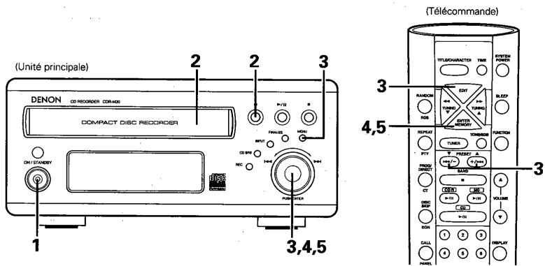 DENON CDR-M30 - Effacement de toutes les plages - 1
