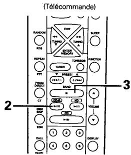 DENON CDR-M30 - Démarrage de la lecture - 2