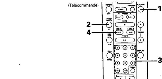 DENON CDR-M30 - Lecture des plages dans un certain ordre (télécommande uniquement) - 1