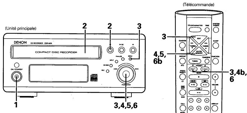 DENON CDR-M30 - Effacement d'une ou plusieurs plages de la dernière plage - 1