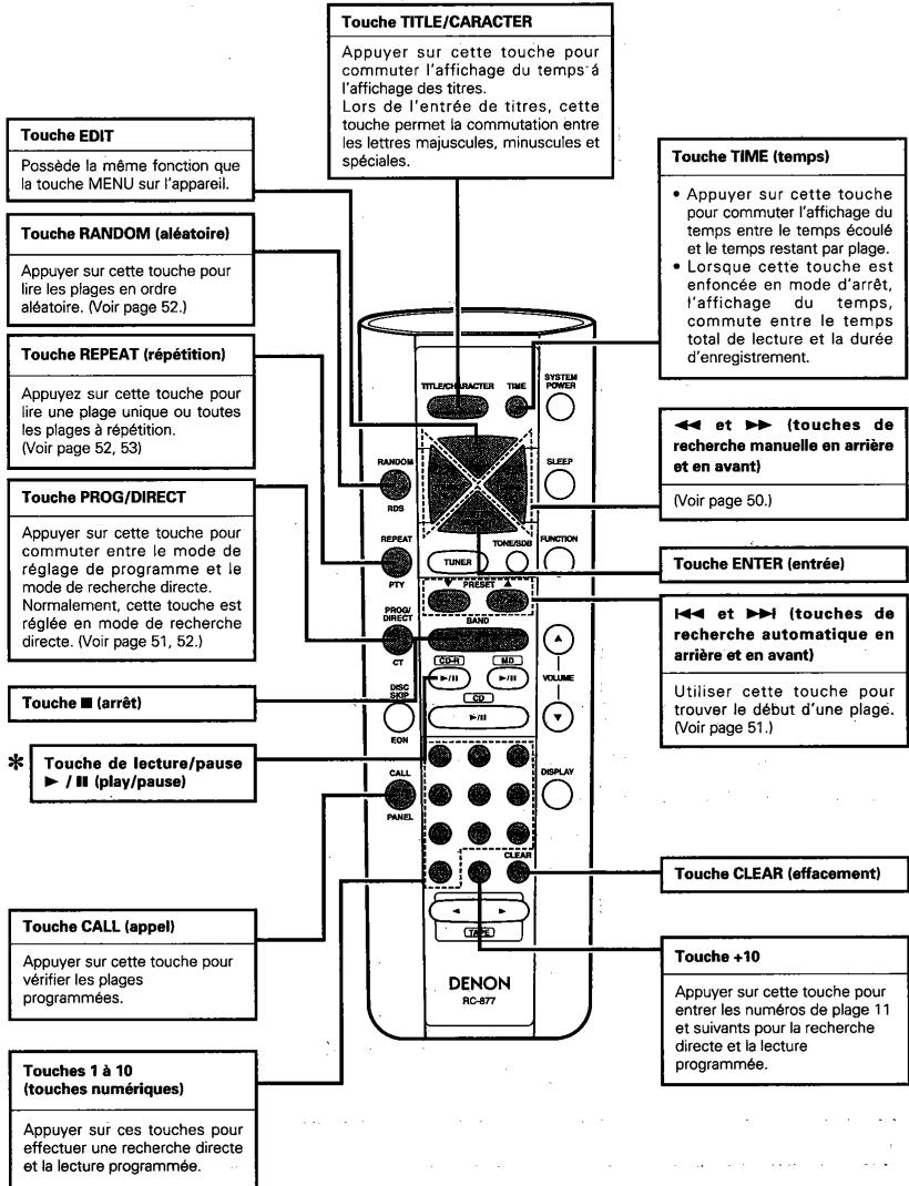 DENON CDR-M30 - Nomenclature et fonctions de la télécommande - 1
