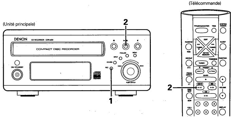 DENON CDR-M30 - Remarques: - 1