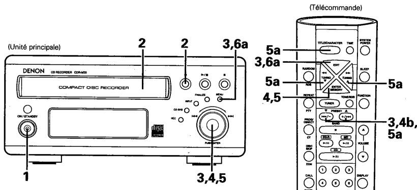 DENON CDR-M30 - Édition de texte - 1