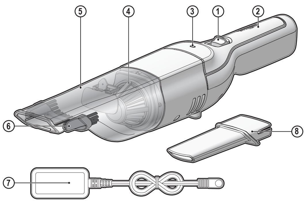 BLACK & DECKER REVHV8C-QW - 1