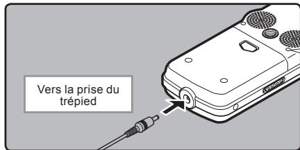 OLYMPUS LS-5 - Utilisation de l'adaptateur secteur - 1
