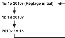 OLYMPUS LS-5 - Appuyez sur la touche ou  pour configurer l'objet. - 1
