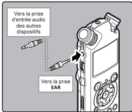 OLYMPUS LS-5 - Enregistrement du son de cet enregistreur avec d'autres dispositifs: - 1