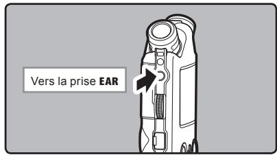OLYMPUS LS-5 - Écoute pendant l'enregistrement audio - 1