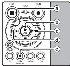OLYMPUS LS-5 - Annulation de la fonction de lecture à répétition du segment - 1