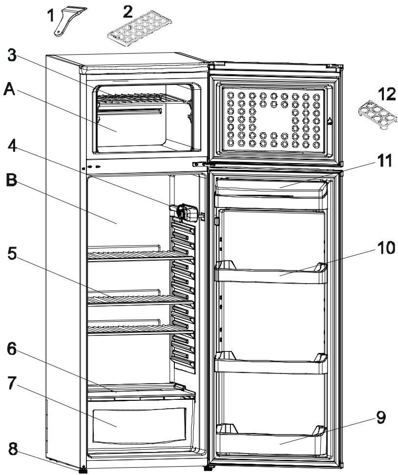 VESTFROST DDV227B - SECTION 7. - 1