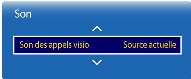 ASUS DB40E4257944 - Son des appell visio - 1