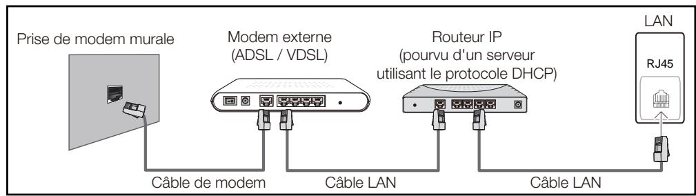 ASUS DB40E4257944 - Connexion à un réseau cable - 2
