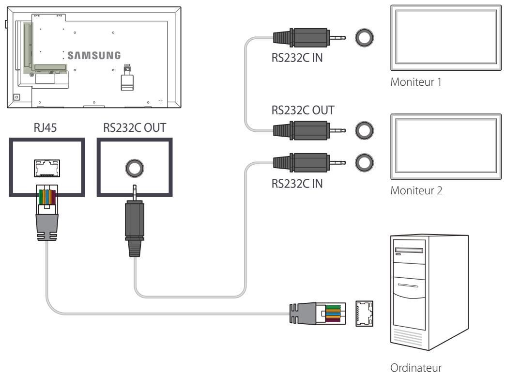 ASUS DB40E4257944 - Connexion à l'aide d'un cable LAN de connexion - 1