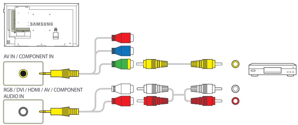 ASUS DB40E4257944 - Connexion à un apparéil video - 1