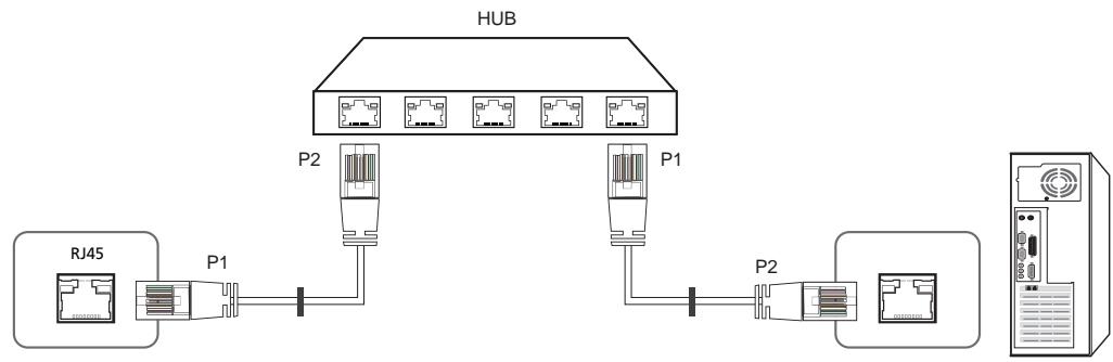 ASUS DB40E4257944 - Câble LAN - 2
