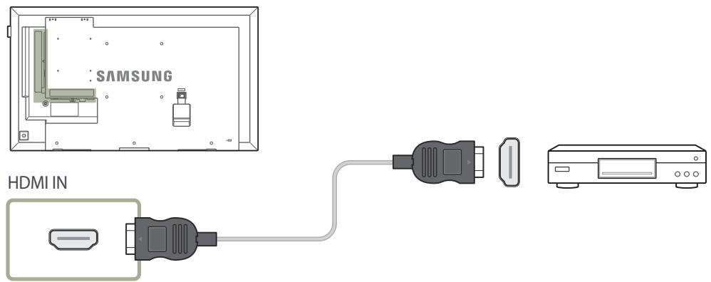 ASUS DB40E4257944 - Utilisation d'un cable HDMI ou d'un cable HDMI-DVI (jusqu'à 1080p) - 1
