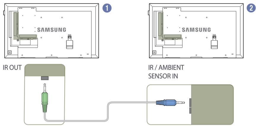 ASUS DB40E4257944 - Contrôle de plusieurs écrans à l'aide de votre télécommande - 1