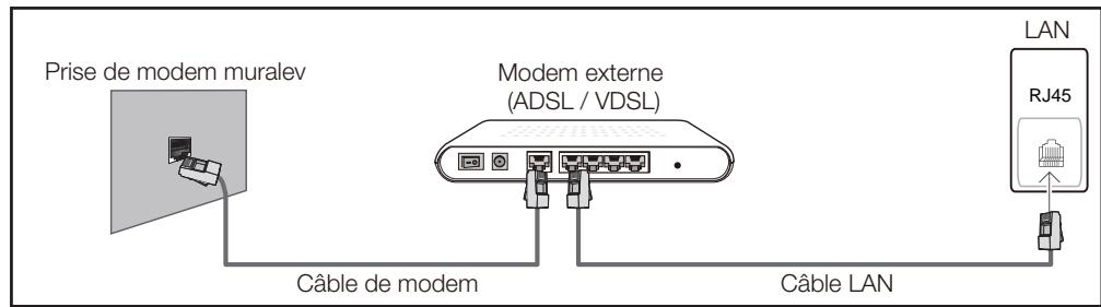 ASUS DB40E4257944 - Connexion à un réseau cable - 1