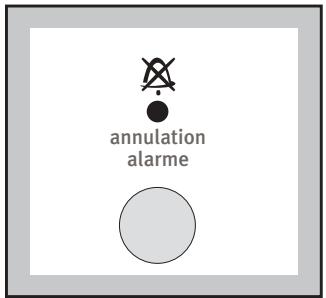ARMAR ADC 5310 - Pour sécher votre linge: - 6