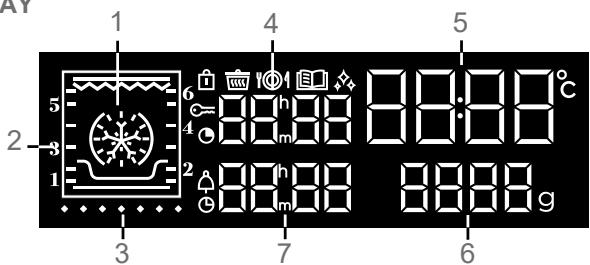 DE DIETRICH DFP8363G - CONTROL PANEL - 1
