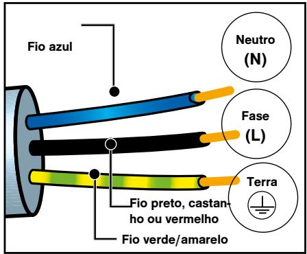 DE DIETRICH DFP8363G - LIGAÇAO ELETRICA - 1