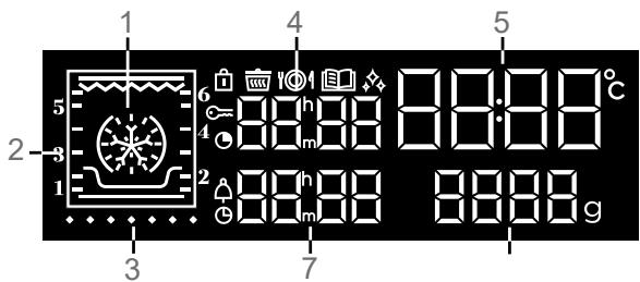 DE DIETRICH DFP8363G - - DISPLEJ - 1