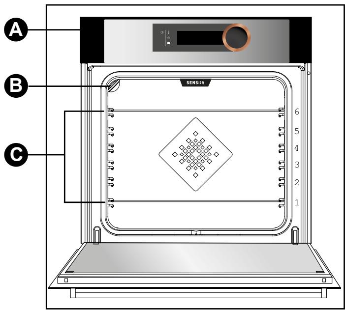 DE DIETRICH DFP8363G - PRESENTACION DEL HORNO - 1