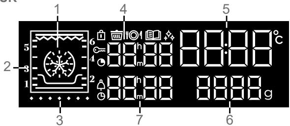 DE DIETRICH DFP8363G - L'afficheur - 1
