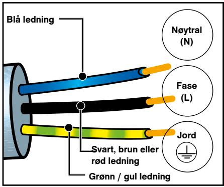 DE DIETRICH DFP8363G - ELEKTRISK TILKOBLING - 1